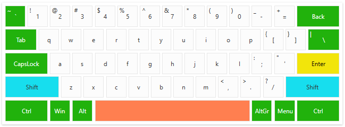 RadVirtualKeyboard bright colors RadVirtualKeyboard bright colors