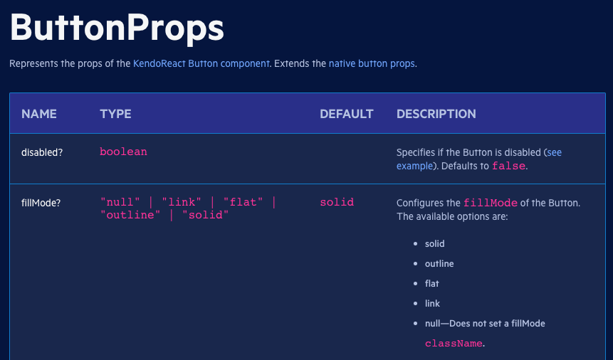 A screenshot of the KendoReact docs, showing a list of the accepted props for the Button component