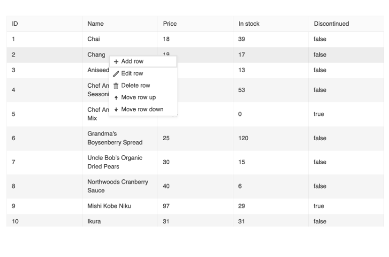 Telerik UI for ASP.NET Core Grid Context Menu