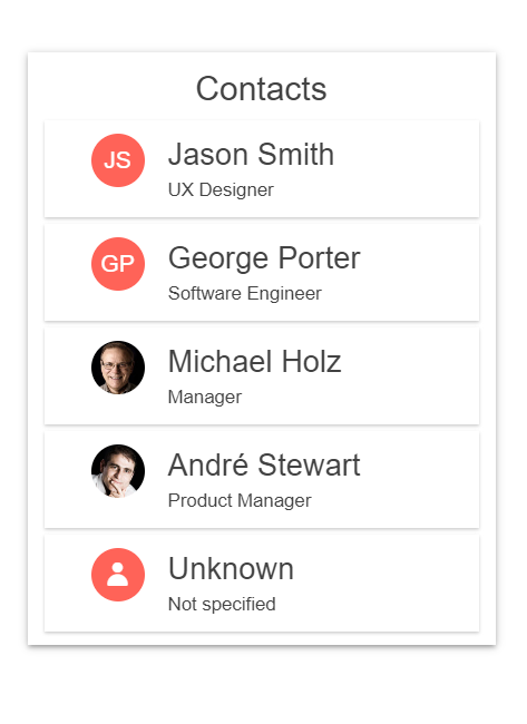 Telerik UI for Blazor Avatar Component What's new
