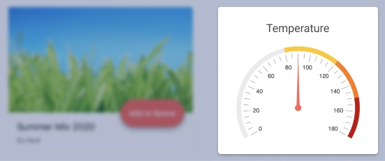 Telerik UI for Blazor RadialGauge - Header
