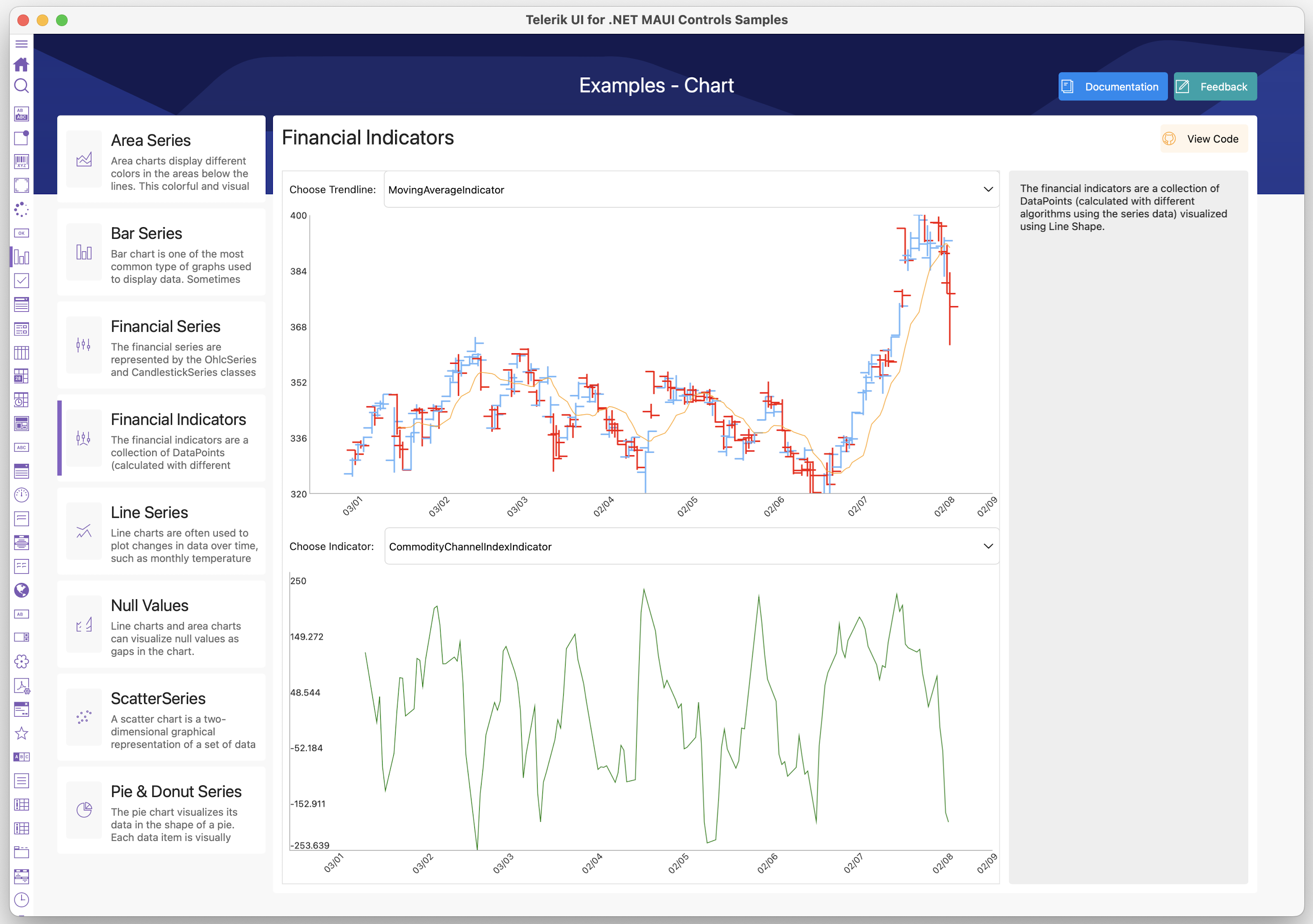 Telerik UI for .NET MAUI chart examples