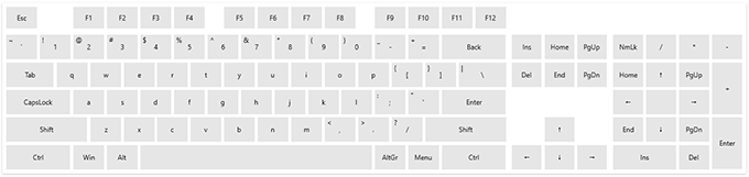 RadVirtualKeyboard RadVirtualKeyboard