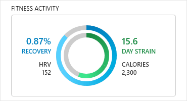 WPF CircularProgressBar