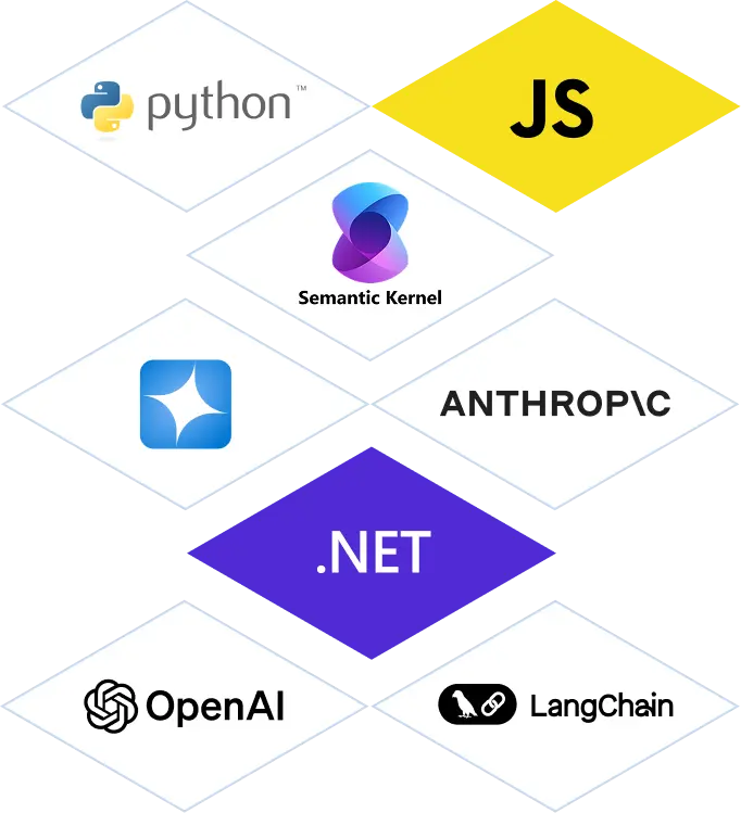 aop-stack-mobile