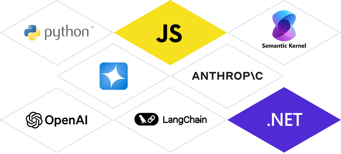 aop-stack