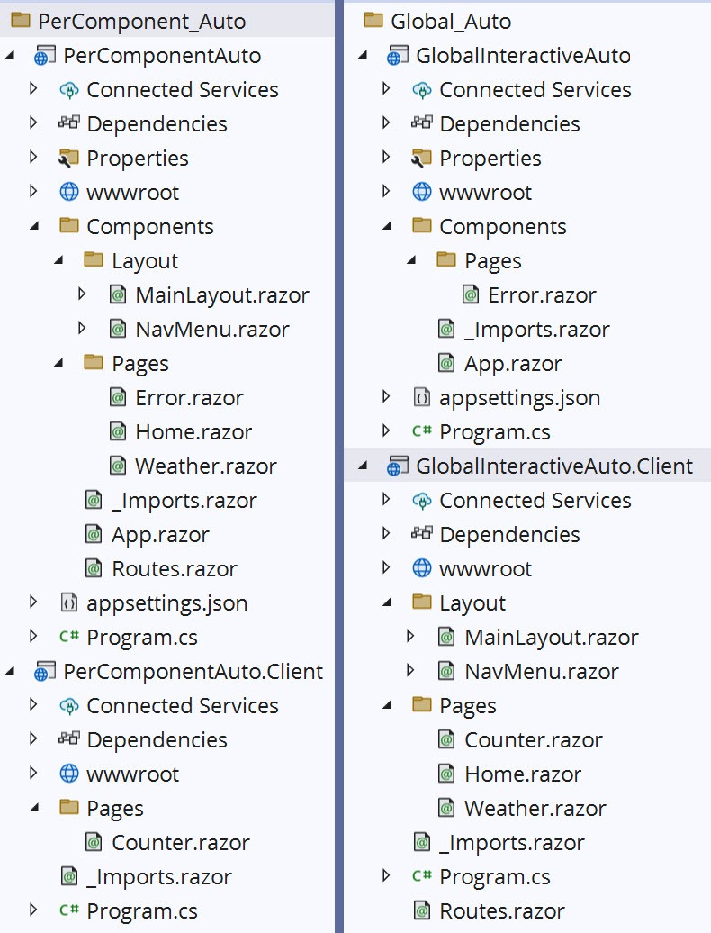 Comparing files created by the Auto Server and WebAssembly. Global files are displayed on the right. Per Page/Component files are displayed on the left