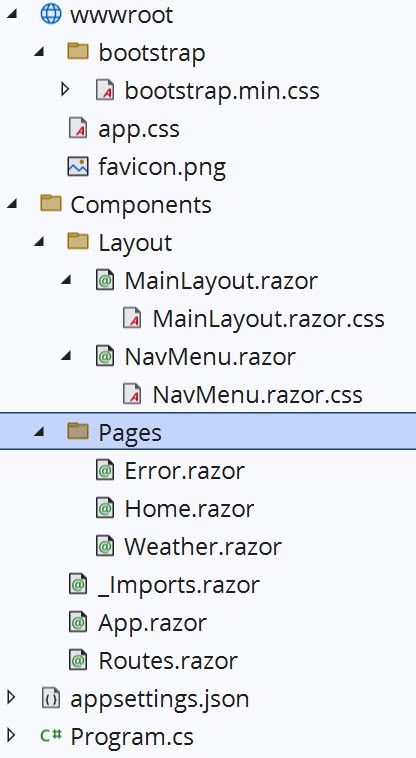Project files in the solution explorer.