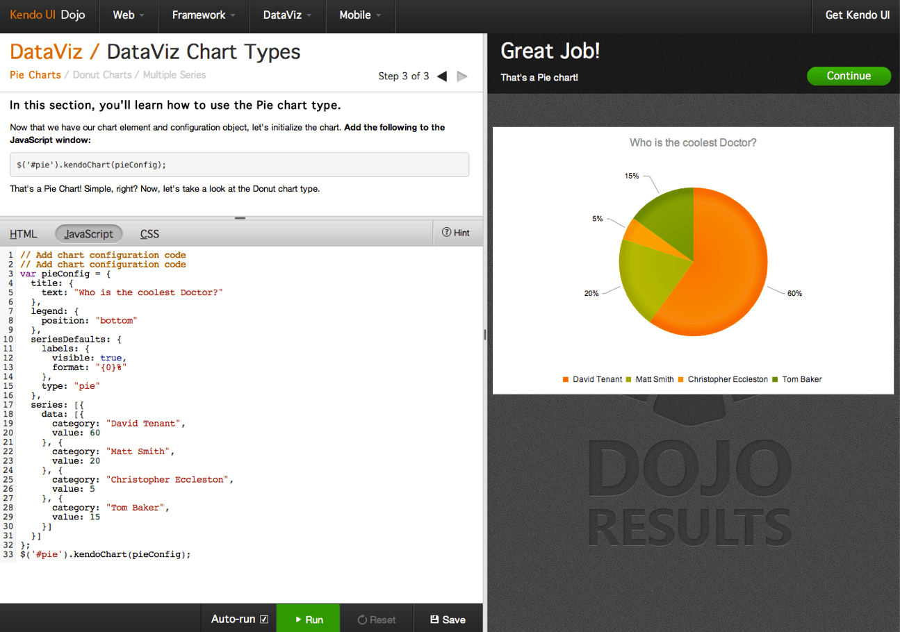 Dojo DataViz