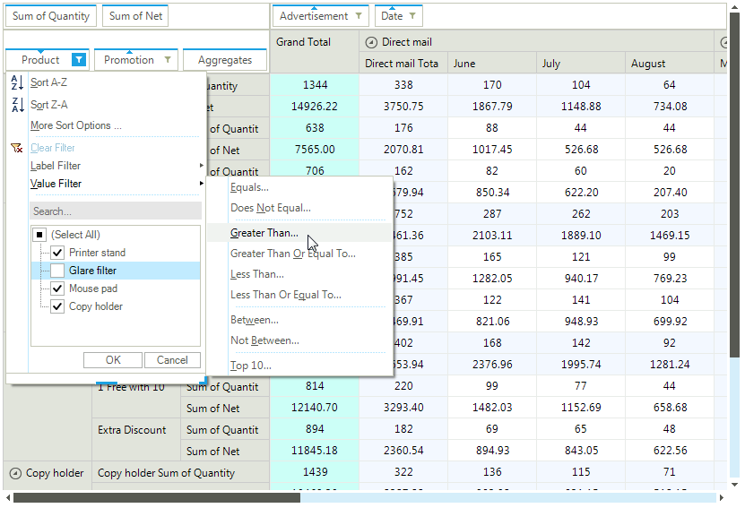 PivotGrid <p><img alt=