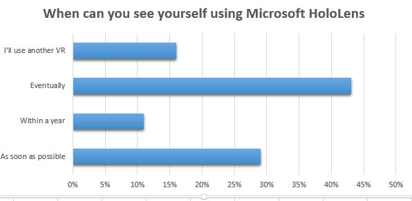 HoloLens-combined HoloLens-combined