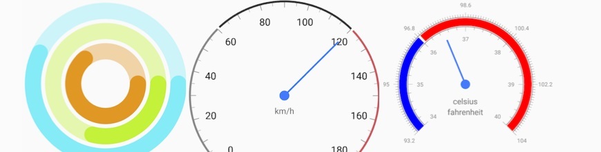 UI for Android Brings TabView, Gauges &amp; AutoCompleteTextView_870x220