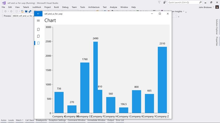 WTS UI for UWP Chart WTS UI for UWP Chart