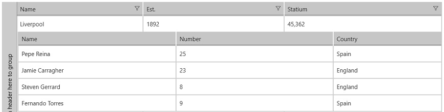 RowDetails Support with the UI for UWP R3 Release-870x220