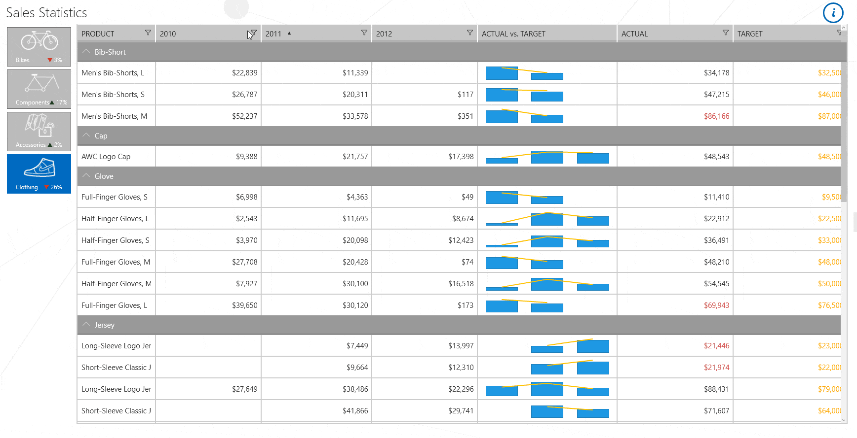Filter Telerik UI for UWP Filter Telerik UI for UWP