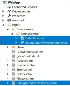 view components 5