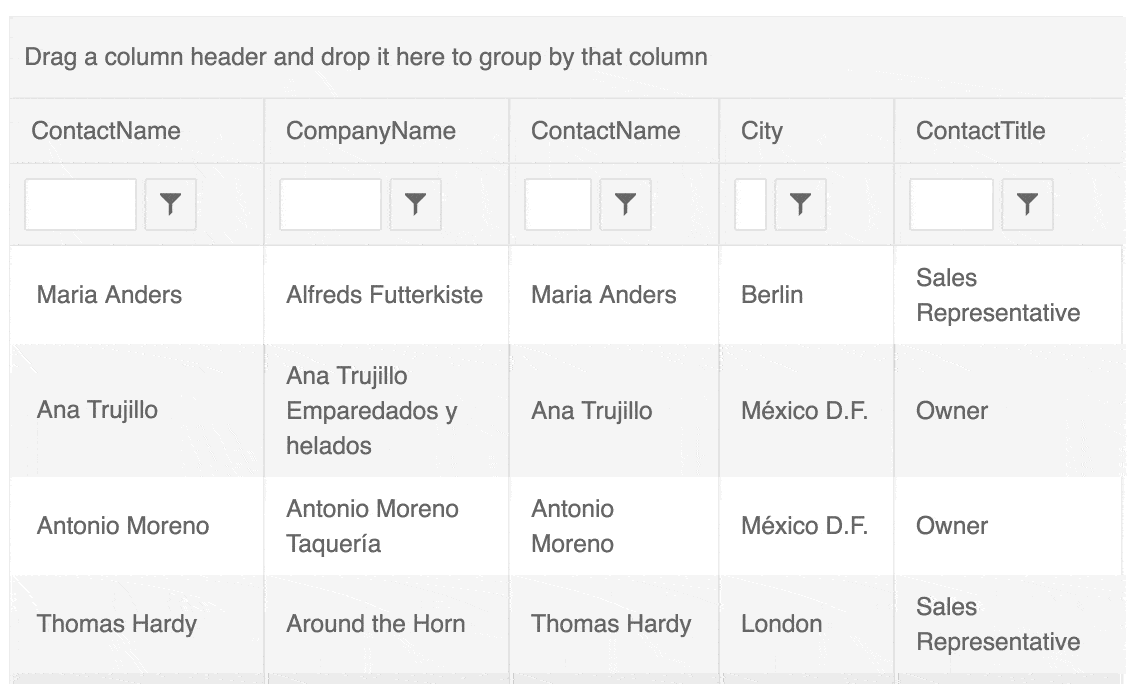 photo Kendo Ui Grid Demo diving into the kendo ui grid with angular