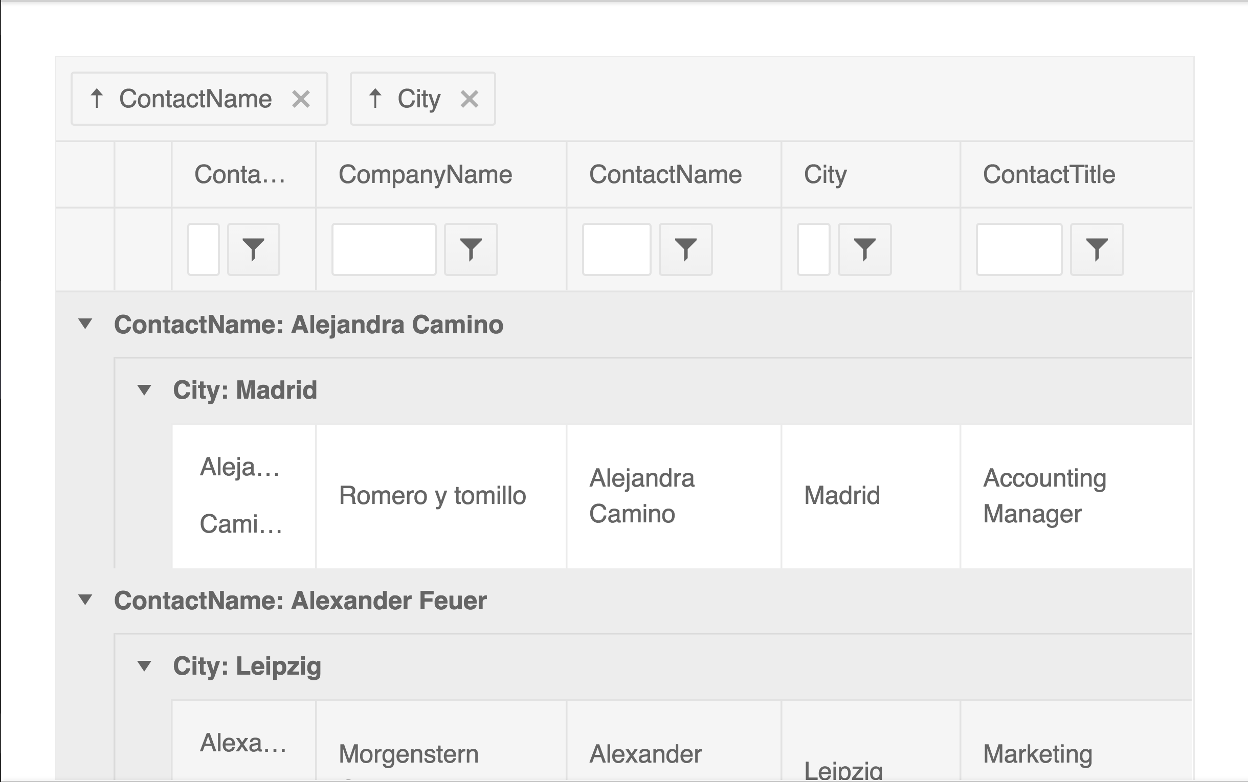 screenshot showing how you can group by multiple columns on the kendo ui grid