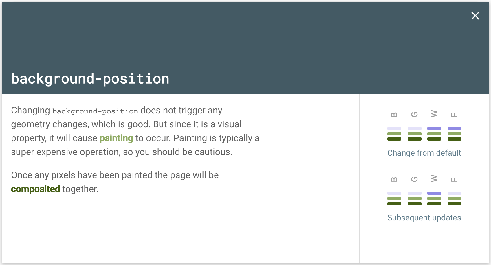 screenshot of site explaining why background positioning is not an optimal choice to use when animating