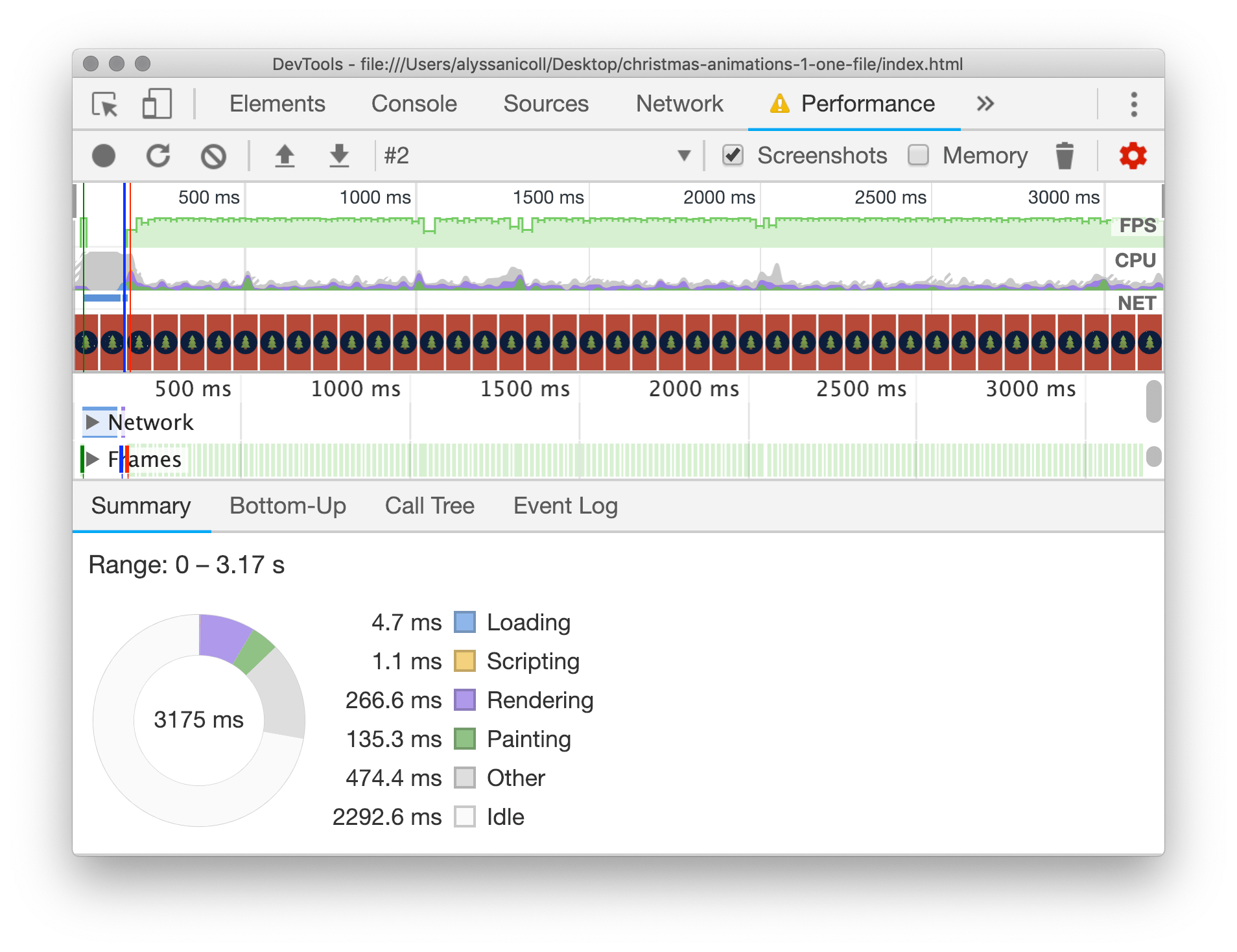 performance panel showing non-optimized code with higher CPU