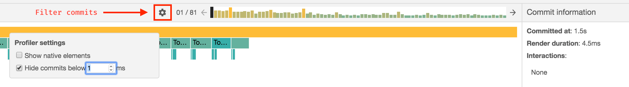 Commit chart