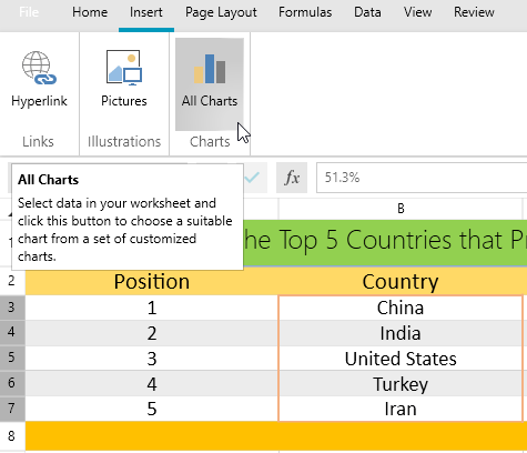 Telerik UI for WPF - Spreadsheet - Charts Telerik UI for WPF - Spreadsheet - Charts