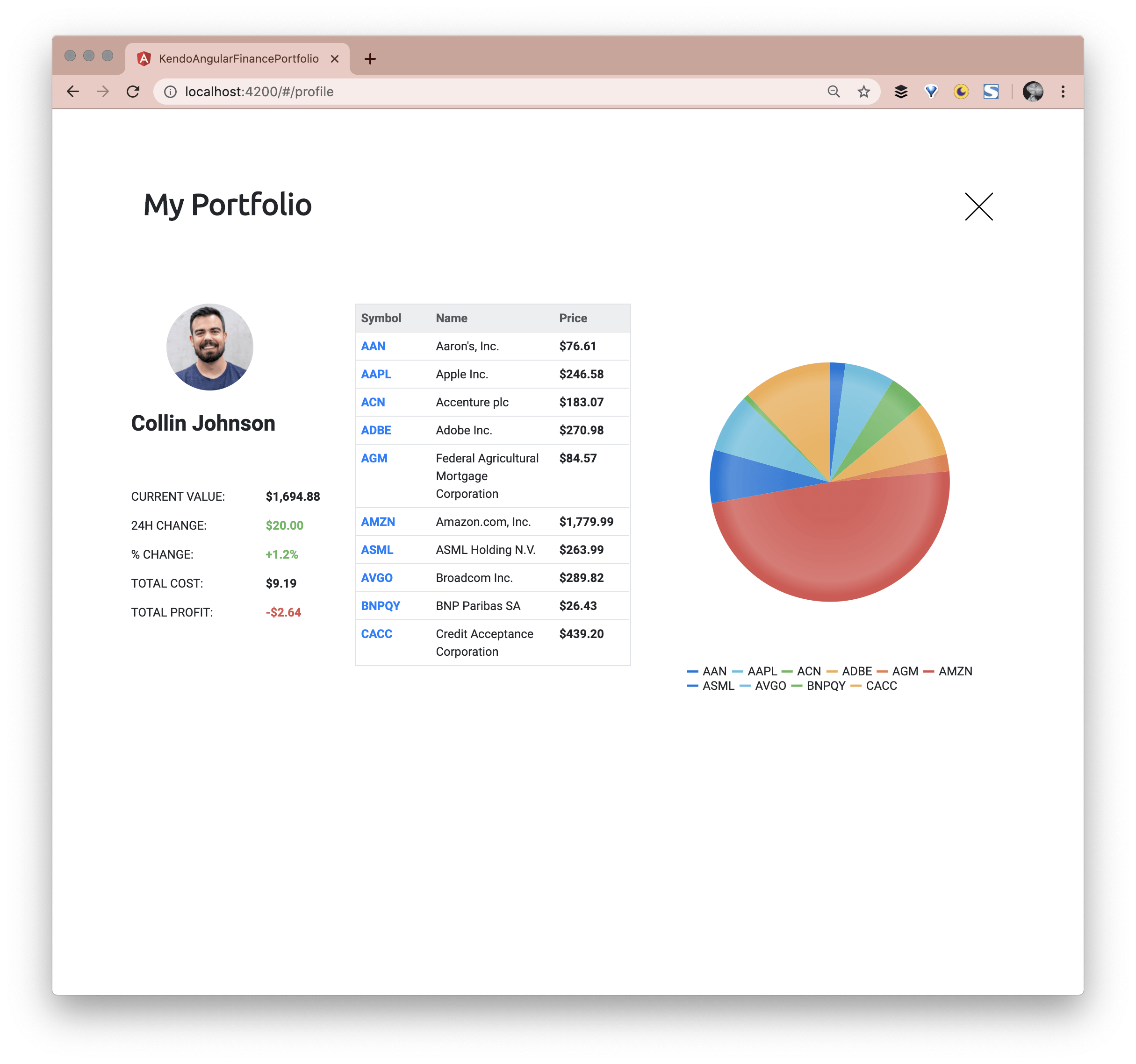 User Profile page on the Kendo UI Financial Portfolio Demo App