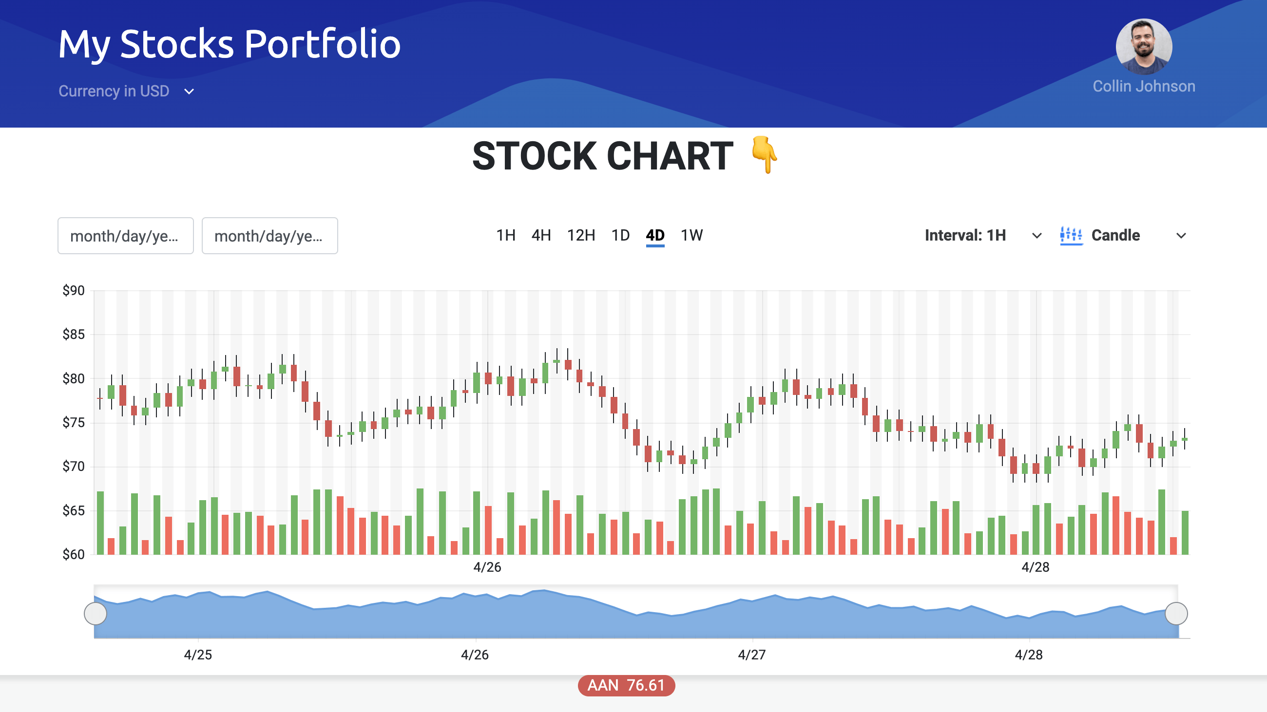 Main Stock Chart that is graphing stocks on the Kendo UI Financial Portfolio Demo App