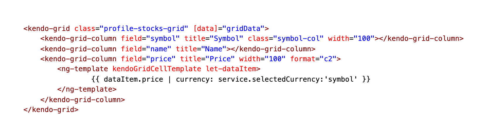 the markup for the profile stocks grid on the user portfolio page