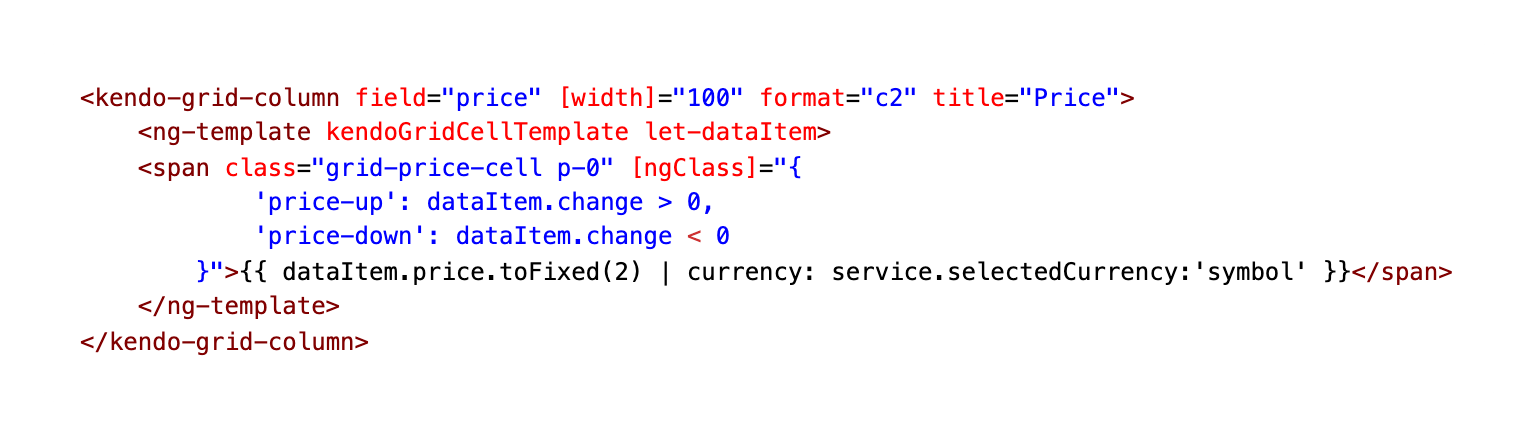 the markup for a column from the real time data component using ng-template to customize the cells in the grid