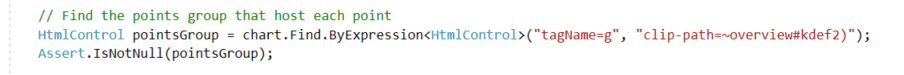 Code - PointsGroup - SVG Group Element Code - PointsGroup - SVG Group Element