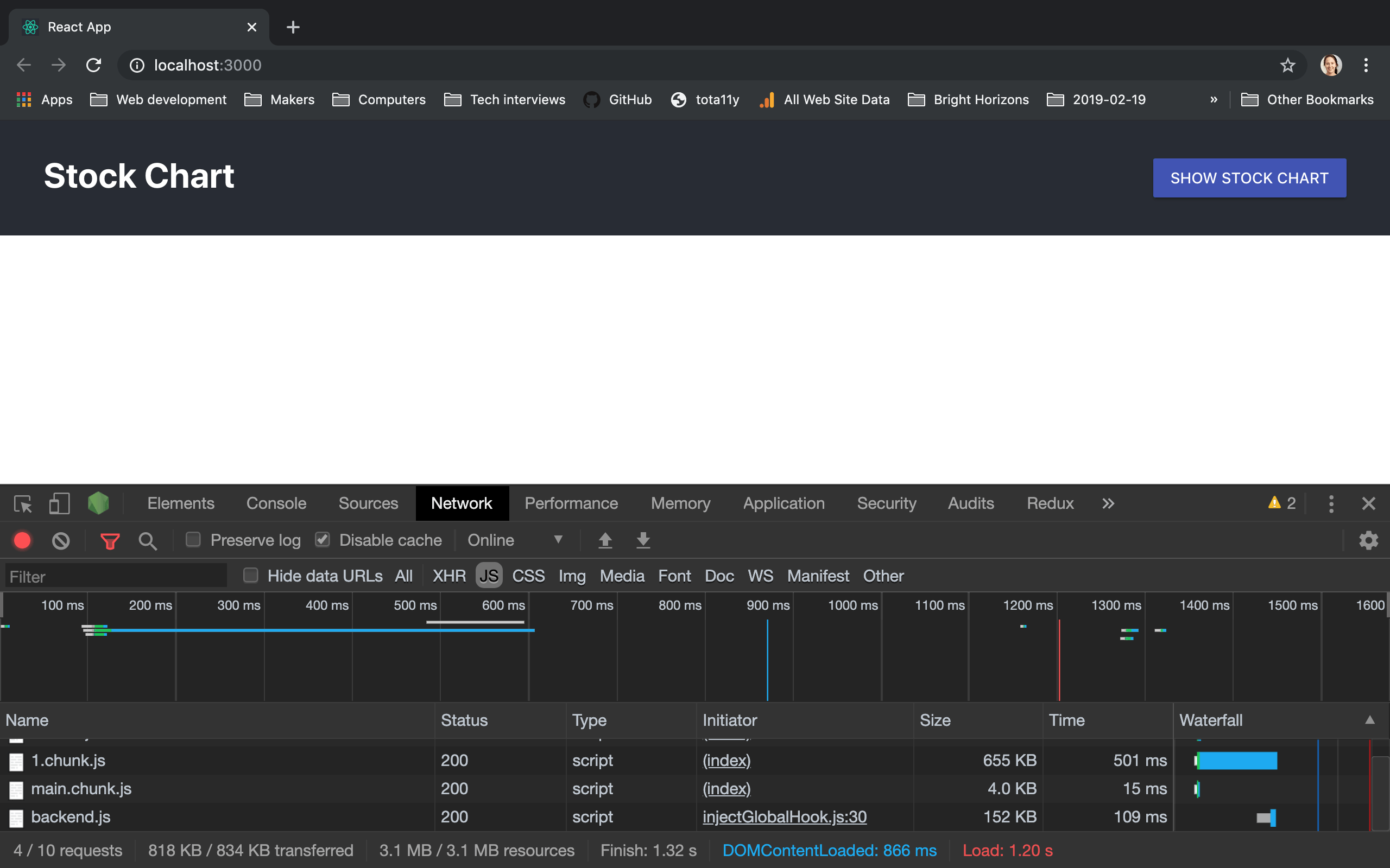 Bundles on initial load