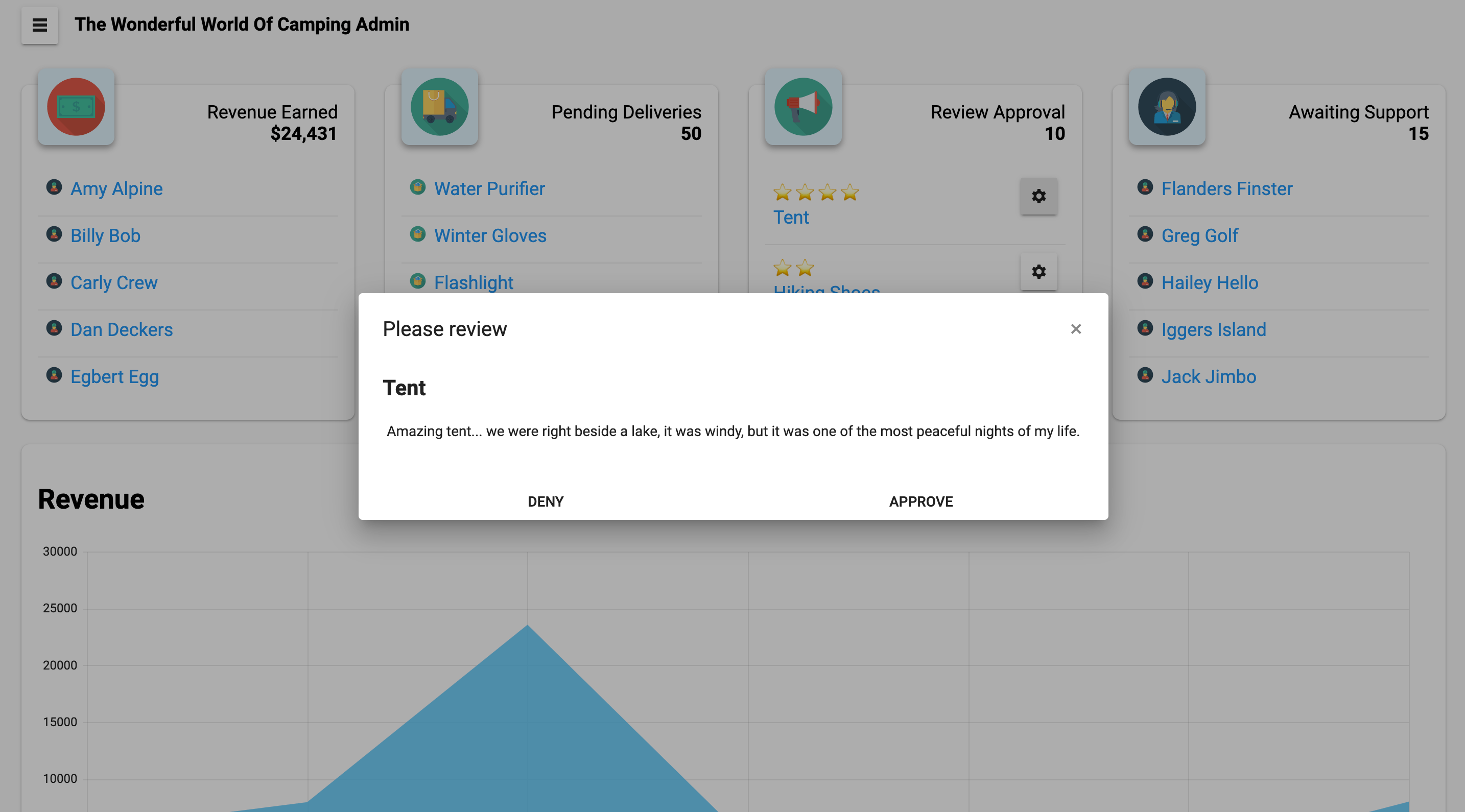 Review Dialog