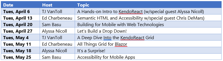 Hackathon Twitch Schedule Hackathon Twitch Schedule. Date, Host, Topic: Tues, April 6, TJ VanToll, A Hands-On Intro to KendoReact (w/ special guest Alyssa Nicoll); Tues, April 13, Ed Charbeneau, Semantic HTML and Accessibility (w/ special guest Chris DeMars); Tues, April 20, Sam Basu, Building for Mobile with Web Technologies; Tues, April 27, Alyssa Nicoll, Let's Build a Drop Down!; Tues, May 4, TJ VanToll, A Deep Dive into the KendoReact Grid; Tues, May 11, Ed Charbeneau, All Things Grid for Blazor; Tues, May 18, Alyssa Nicoll, It's a Surprise!; Tues, May 25, Sam Basu, Accessibility for Mobile Apps.
