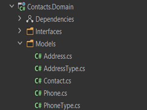 Contact Models Contact Models explorer shows: Contacts.Domain with Dependencies, Interfaces and Models. Under Models are Address.cs, AddressType.cs, Contact.cs, Phone.cs, PhoneType.cs.