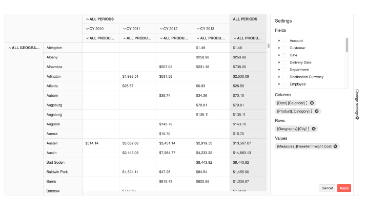 KendoReact PivotGrid Component - Overview KendoReact PivotGrid Component - Overview