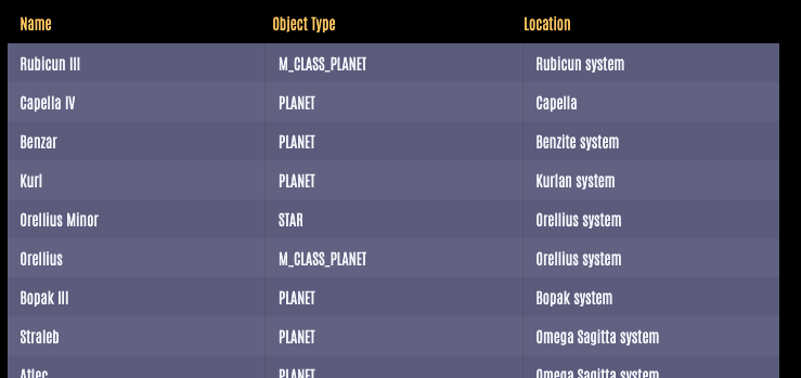 React Data Grid in Astrometrics app React Data Grid in Astrometrics app - columns for name, object type, location