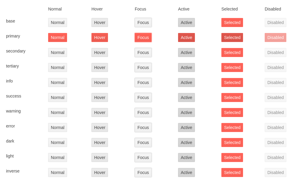 Kendo UI Default Theme - Old Buttons Kendo UI Default Theme - Old Buttons with colors in white, light grays and pink