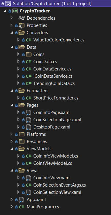 crypto-tracker-app-structure