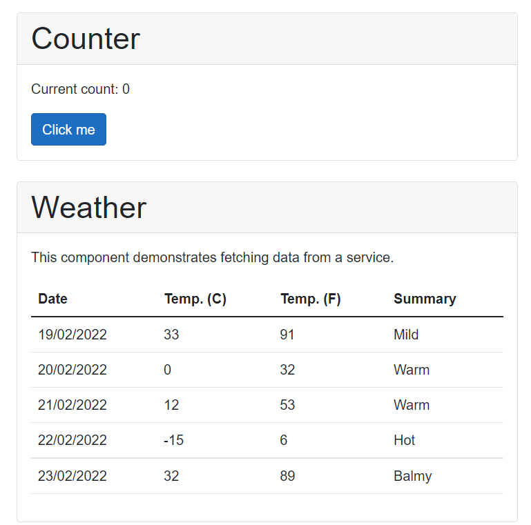 Dynamic Dashboard Dynamic Dashboard: Snapshot of a dashboard with two panels. One panel contains an instance of the standard Blazor Counter component, the other an instance of the FetchData component