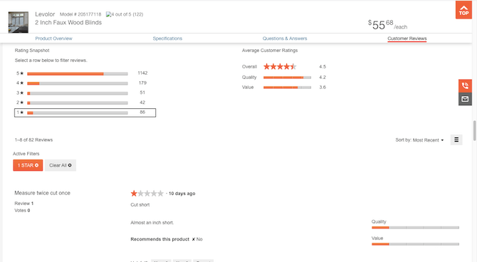 Home Depot 1-star reviews The Home Depot reviews section allows shoppers to explore reviews based on star ratings. In this example, the shopper clicked on the row for 1-star ratings (there are 86 of them). All the 1-star reviews then appear below the Rating Snapshot graph.