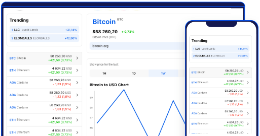 Telerik UI for .NET MAUI Crypto Tracker app Telerik UI for .NET MAUI Crypto Tracker app