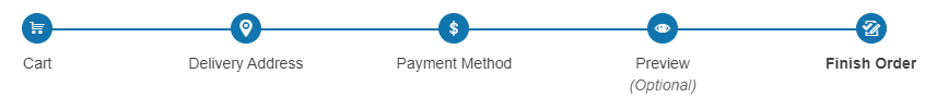 Telerik-Blazor-Difficult-Tasks-Intro-02-Stepper A standard “steps on top” display for a purchasing process. The UI shows five circles joined by line. The five circles have icons like a shopping cart and a dollar sign. The labels below the five circles are “Cart”, “Delivery Address”, “Payment Method”, “Preview”, and “Finish Order.” The Preview step’s label includes the word “Optional.”