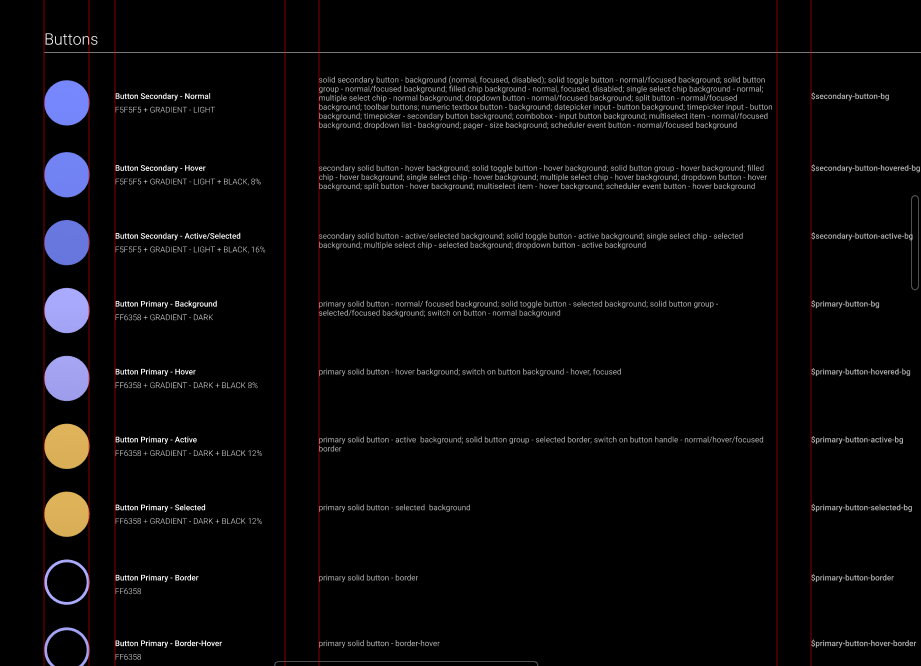 Telerik-Kendo-UI-Figma-Kit-styles-2 Telerik-Kendo-UI-Figma-Kit-styles-2 showing button styles and colors