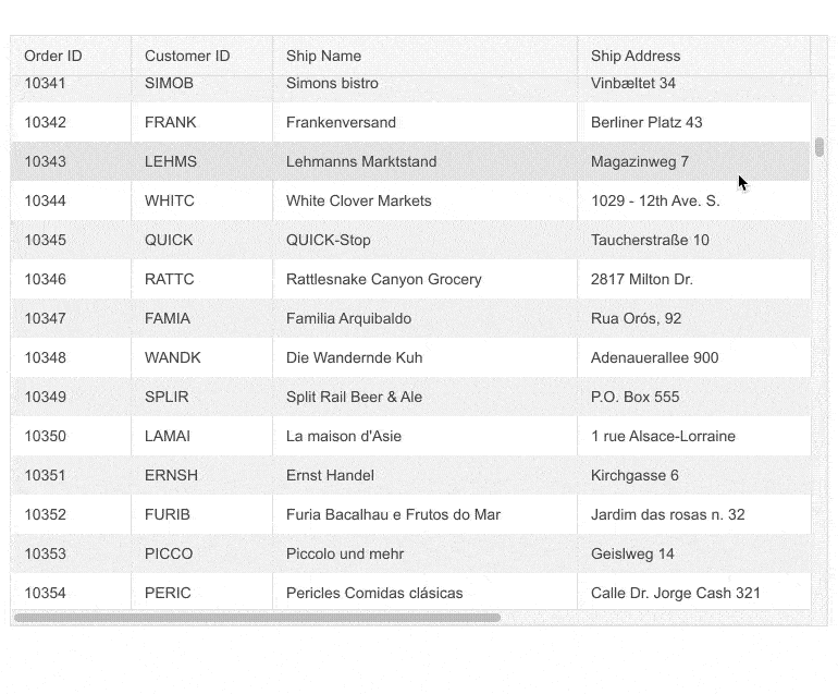 Blazor Skeleton grid A skeleton grid table layout shows bars where the text will go, and then the text loads on.