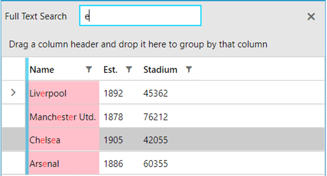 gridview-custom-highlight gridview-custom-highlighttextblock - Searching a grid for 'e' starts highlights all the e characters and the cells that they are in