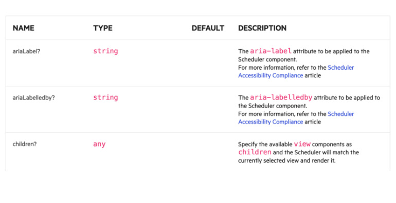 Vue Scheduler API Vue Scheduler API