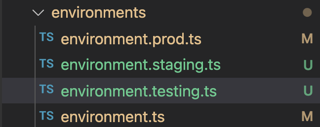 Additional-Angular-Environments Additional-Angular-Environments