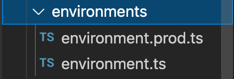 Angular-Environments Angular-Environments directory