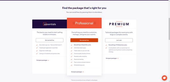 Eventbrite pricing page On the Eventbrite Pricing page, organizers are invited to “Find the package that’s right for you”. There are three plans shown below: Essentials, Professional, and Premium. The features lists aren’t repetitive. Instead, the Professional plan says that it includes Everything in Essentials, plus” and the Premium plan says it includes “Everything in Professional, plus”.